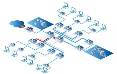 網(wǎng)絡工程師的職責與電腦軟件的關系