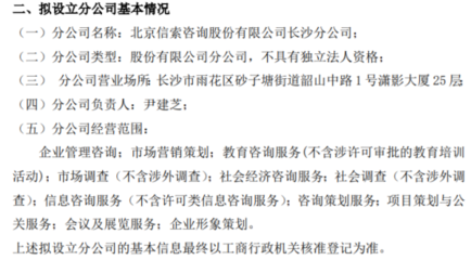信索咨詢設立北京信索咨詢股份長沙分公司，拓展社會經濟咨詢服務布局